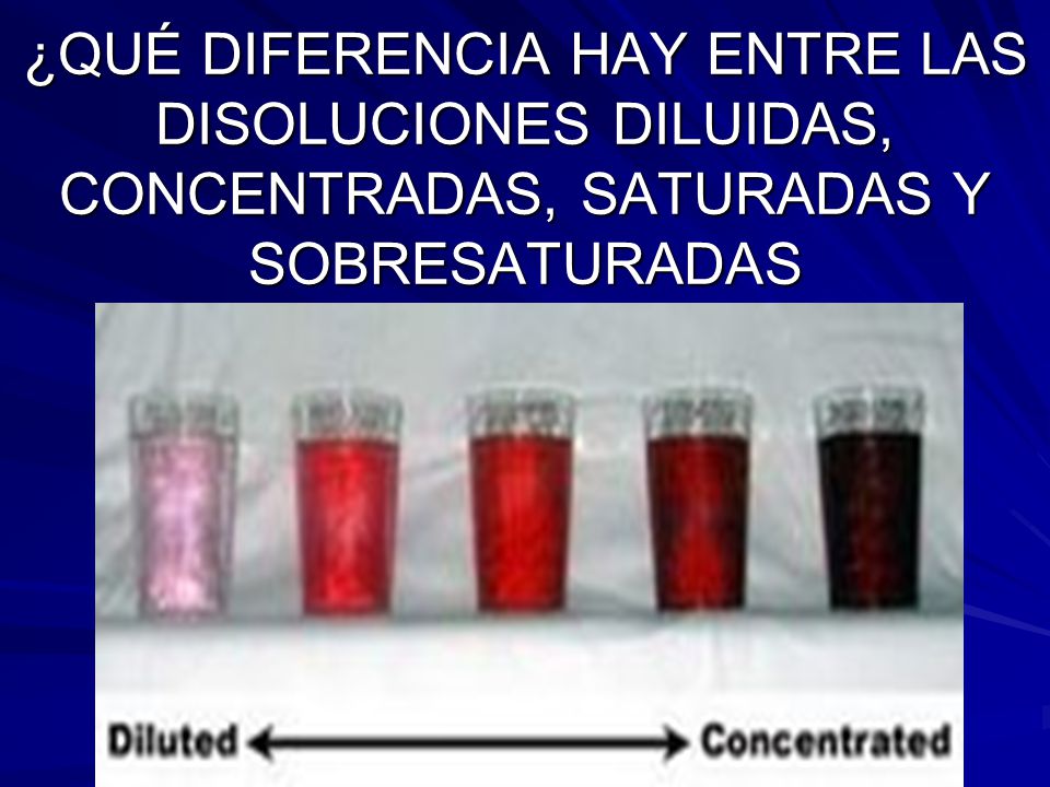 ¿QUÉ DIFERENCIA HAY ENTRE LAS DISOLUCIONES DILUIDAS, CONCENTRADAS, SATURADAS Y SOBRESATURADAS