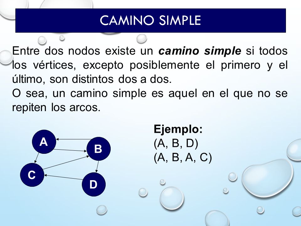 Camino simple Entre dos nodos existe un camino simple si todos los vértices, excepto posiblemente el primero y el último, son distintos dos a dos.