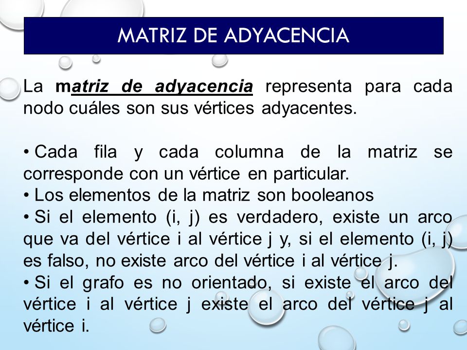 Matriz de Adyacencia La matriz de adyacencia representa para cada nodo cuáles son sus vértices adyacentes.