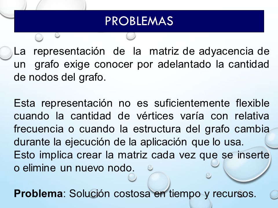 Problemas La representación de la matriz de adyacencia de un grafo exige conocer por adelantado la cantidad de nodos del grafo.