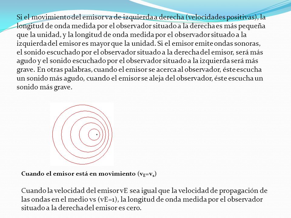 Si el movimiento del emisor va de izquierda a derecha (velocidades positivas), la longitud de onda medida por el observador situado a la derecha es más pequeña que la unidad, y la longitud de onda medida por el observador situado a la izquierda del emisor es mayor que la unidad. Si el emisor emite ondas sonoras, el sonido escuchado por el observador situado a la derecha del emisor, será más agudo y el sonido escuchado por el observador situado a la izquierda será más grave. En otras palabras, cuando el emisor se acerca al observador, éste escucha un sonido más agudo, cuando el emisor se aleja del observador, éste escucha un sonido más grave.
