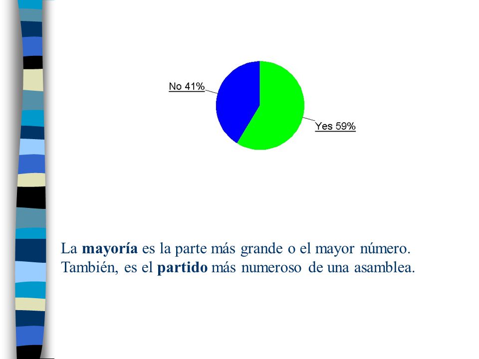 La mayoría es la parte más grande o el mayor número