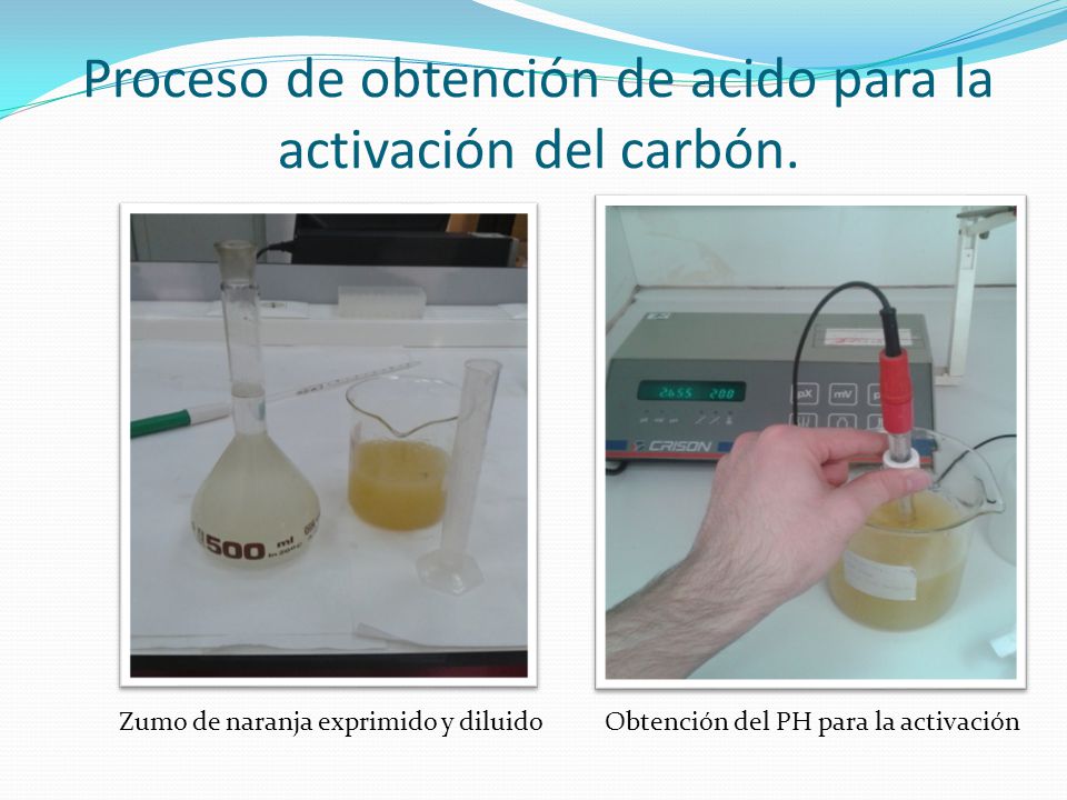 Proceso de obtención de acido para la activación del carbón.