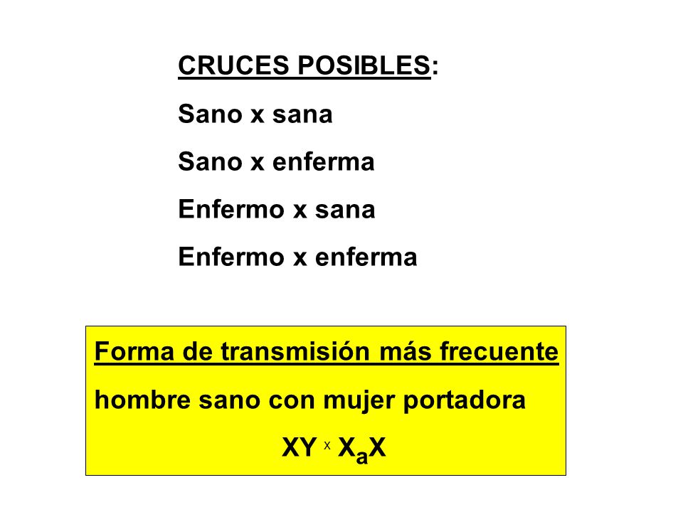 CRUCES POSIBLES: Sano x sana. Sano x enferma. Enfermo x sana. Enfermo x enferma. Forma de transmisión más frecuente.
