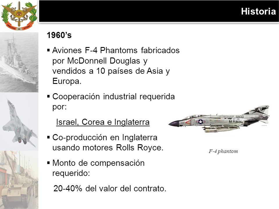 Historia 1960’s. Aviones F-4 Phantoms fabricados por McDonnell Douglas y vendidos a 10 países de Asia y Europa.