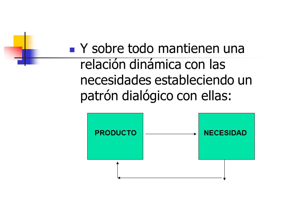 Y sobre todo mantienen una relación dinámica con las necesidades estableciendo un patrón dialógico con ellas:
