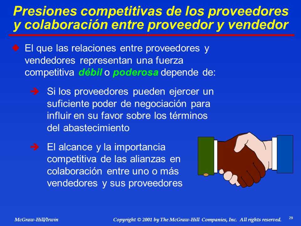 Presiones competitivas de los proveedores y colaboración entre proveedor y vendedor