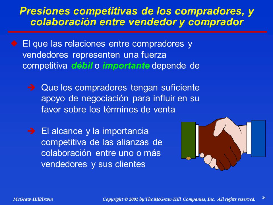 Presiones competitivas de los compradores, y colaboración entre vendedor y comprador