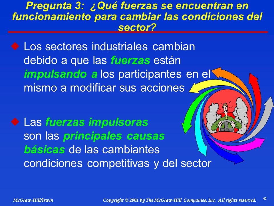 Pregunta 3: ¿Qué fuerzas se encuentran en funcionamiento para cambiar las condiciones del sector