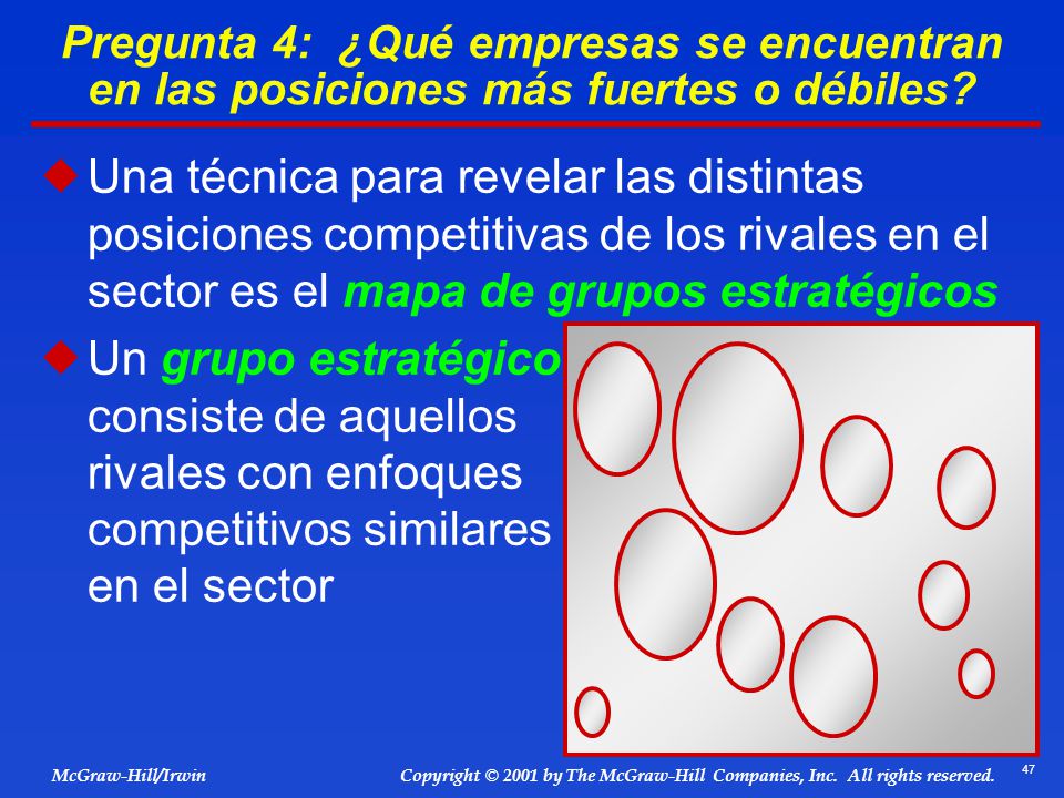 Pregunta 4: ¿Qué empresas se encuentran en las posiciones más fuertes o débiles