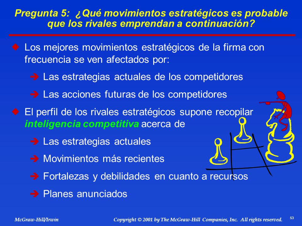 Pregunta 5: ¿Qué movimientos estratégicos es probable que los rivales emprendan a continuación