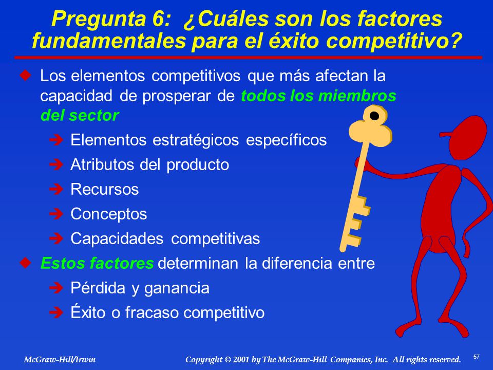 Pregunta 6: ¿Cuáles son los factores fundamentales para el éxito competitivo