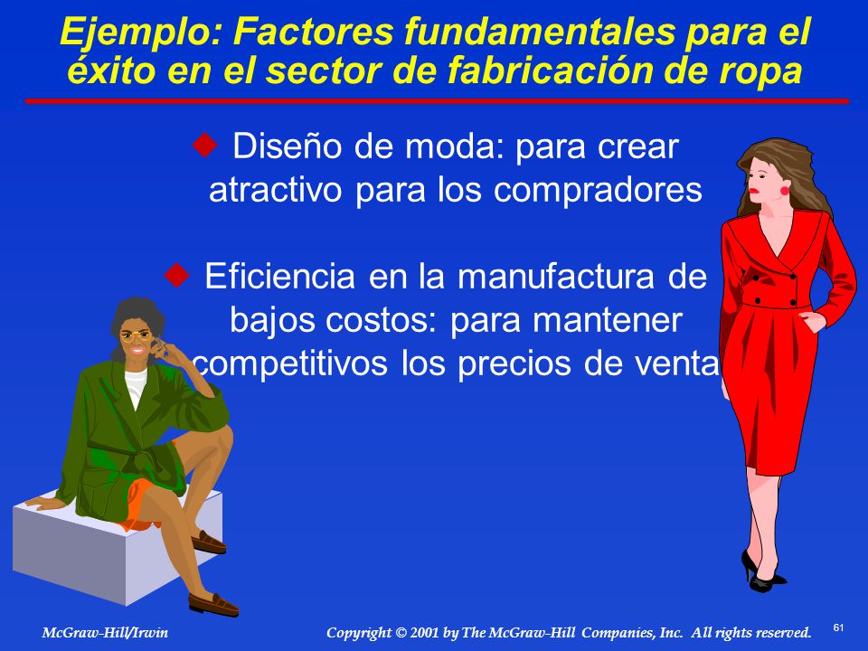 Diseño de moda: para crear atractivo para los compradores