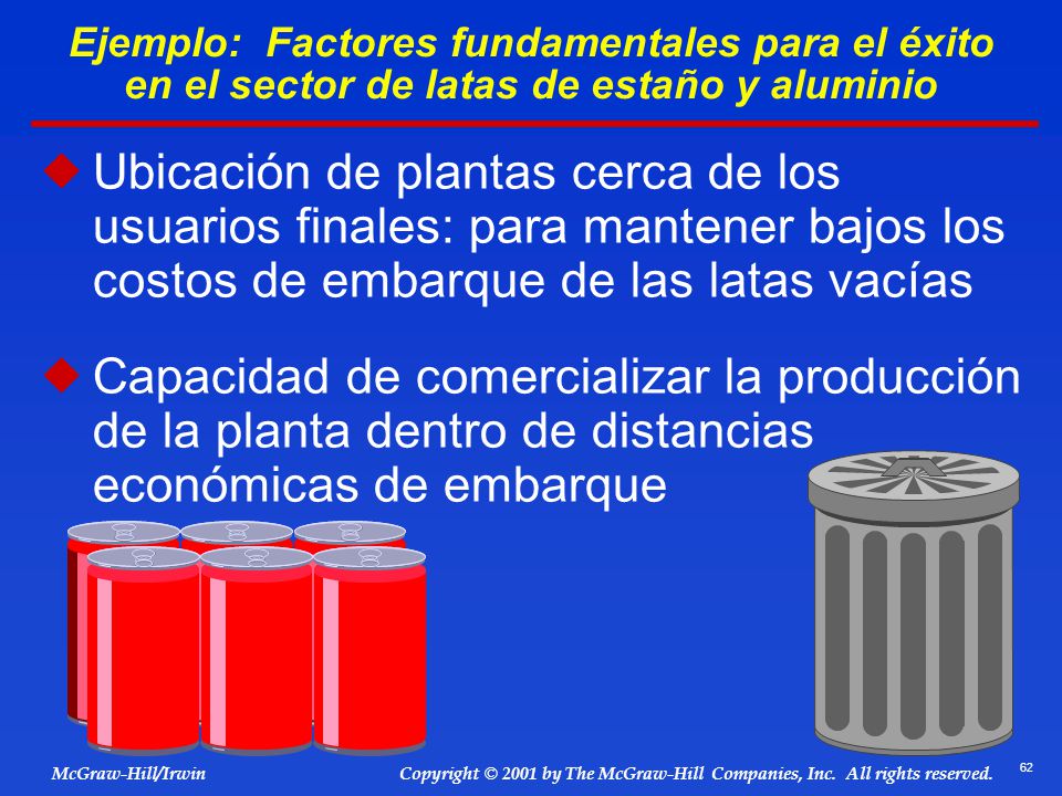 Ejemplo: Factores fundamentales para el éxito en el sector de latas de estaño y aluminio