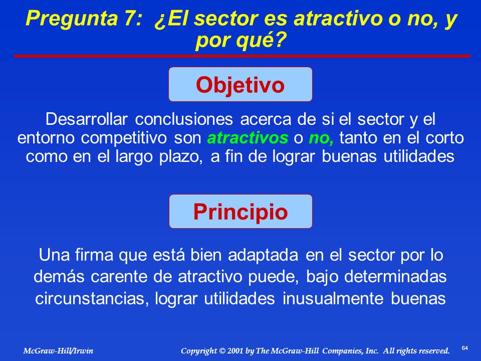 Pregunta 7: ¿El sector es atractivo o no, y por qué