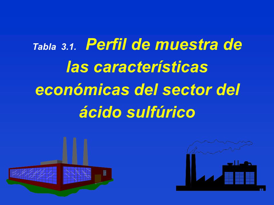 Tabla 3.1. Perfil de muestra de las características económicas del sector del ácido sulfúrico