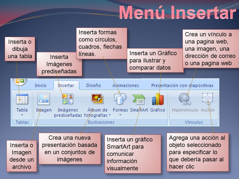 Menú Insertar Inserta formas como círculos, cuadros, flechas líneas.