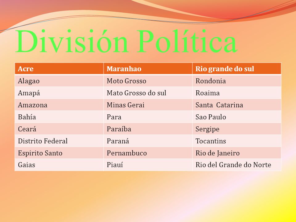 División Política Acre Maranhao Rio grande do sul Alagao Moto Grosso