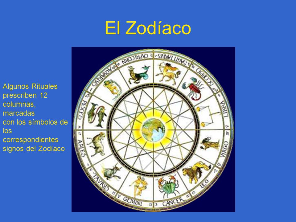 El Zodíaco Algunos Rituales prescriben 12 columnas, marcadas