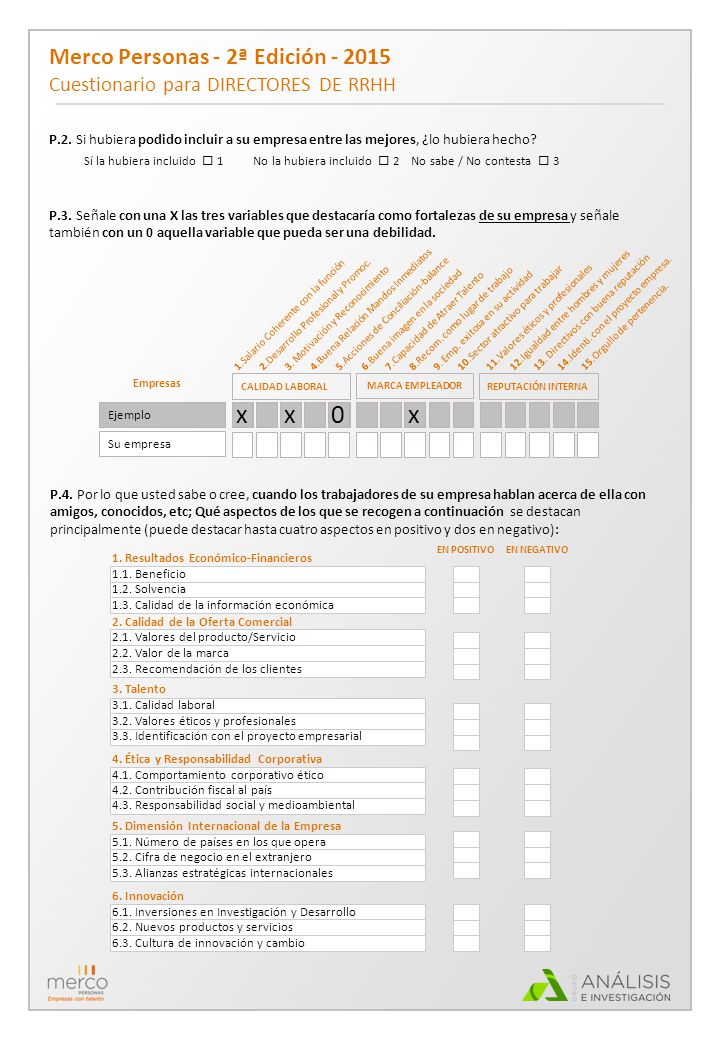 P.2. Si hubiera podido incluir a su empresa entre las mejores, ¿lo hubiera hecho