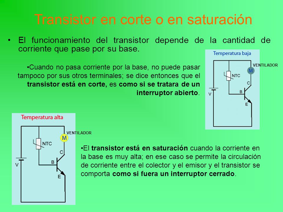 Transistor en corte o en saturación