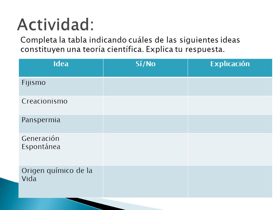 Actividad: Completa la tabla indicando cuáles de las siguientes ideas constituyen una teoría científica. Explica tu respuesta.