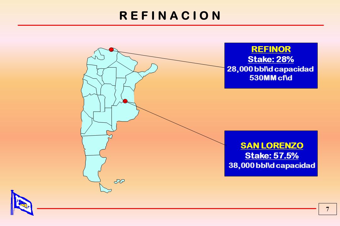 R E F I N A C I O N REFINOR Stake: 28% SAN LORENZO Stake: 57.5%