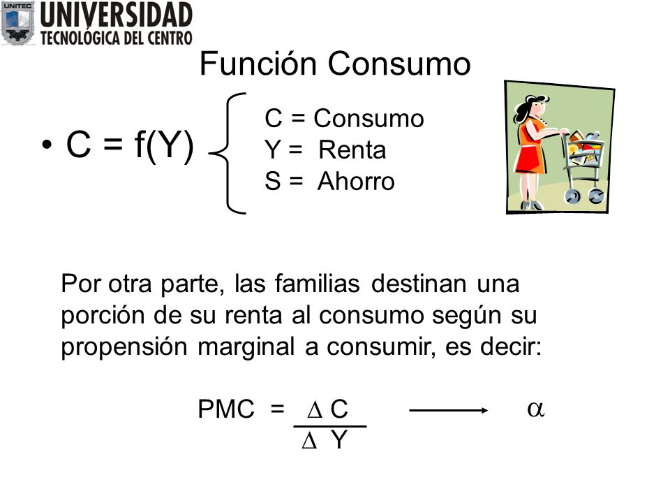 C = f(Y) Función Consumo a C = Consumo Y = Renta S = Ahorro