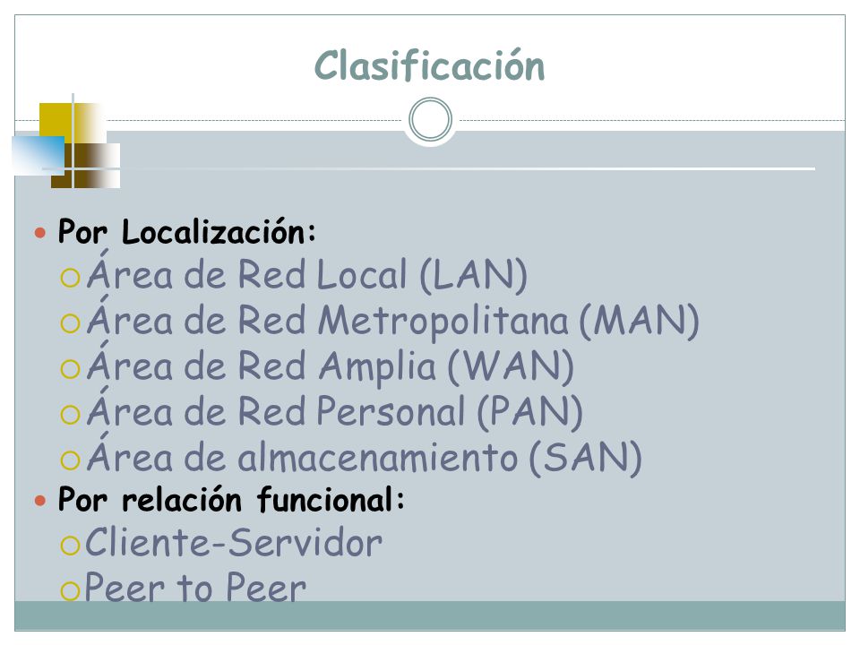 Clasificación Área de Red Local (LAN) Área de Red Metropolitana (MAN)