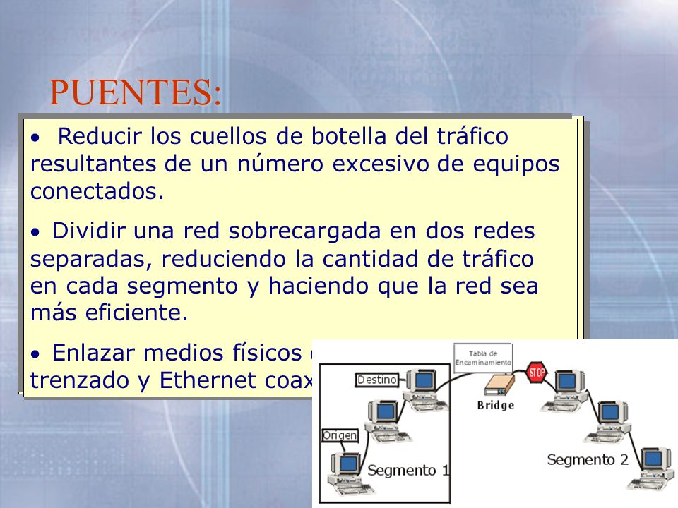 PUENTES: Los Puentes funcionan en el nivel físico y de Enlace de datos del Modelo OSI. Pueden dividir una red grande en segmentos más pequeños: