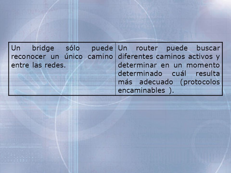Un bridge sólo puede reconocer un único camino entre las redes.