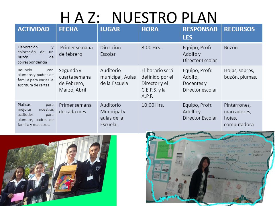H A Z: NUESTRO PLAN ACTIVIDAD FECHA LUGAR HORA RESPONSABLES RECURSOS