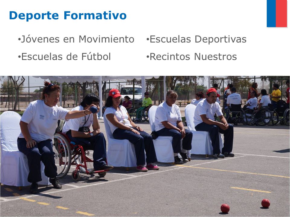 Deporte Formativo Jóvenes en Movimiento Escuelas Deportivas