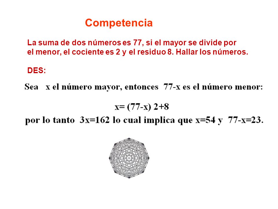 Competencia La suma de dos números es 77, si el mayor se divide por