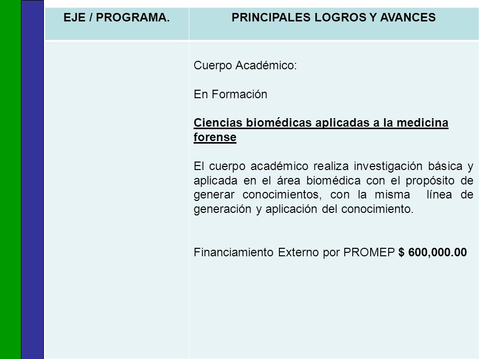 PRINCIPALES LOGROS Y AVANCES