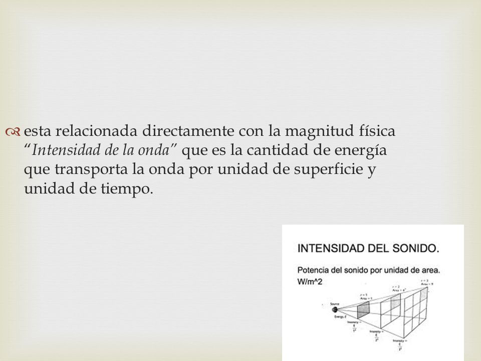 esta relacionada directamente con la magnitud física Intensidad de la onda que es la cantidad de energía que transporta la onda por unidad de superficie y unidad de tiempo.