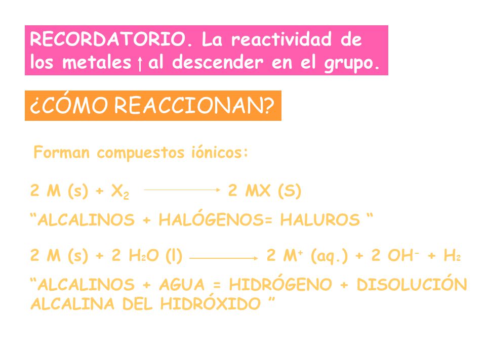 RECORDATORIO. La reactividad de los metales al descender en el grupo.