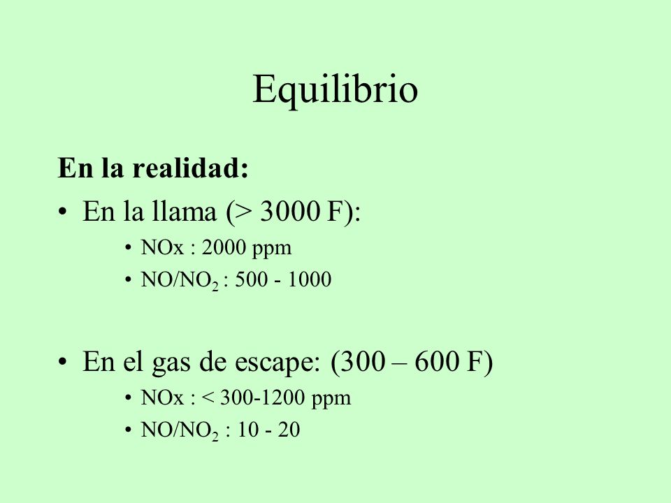 Equilibrio En la realidad: En la llama (> 3000 F):