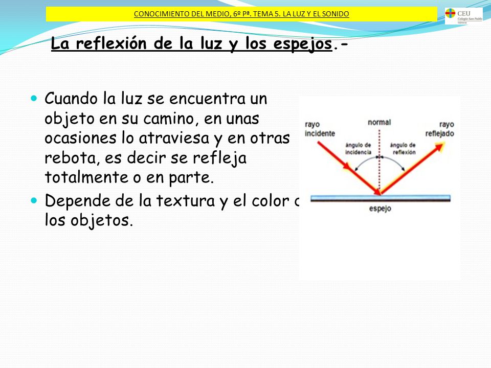CONOCIMIENTO DEL MEDIO, 6º Pª. TEMA 5. LA LUZ Y EL SONIDO