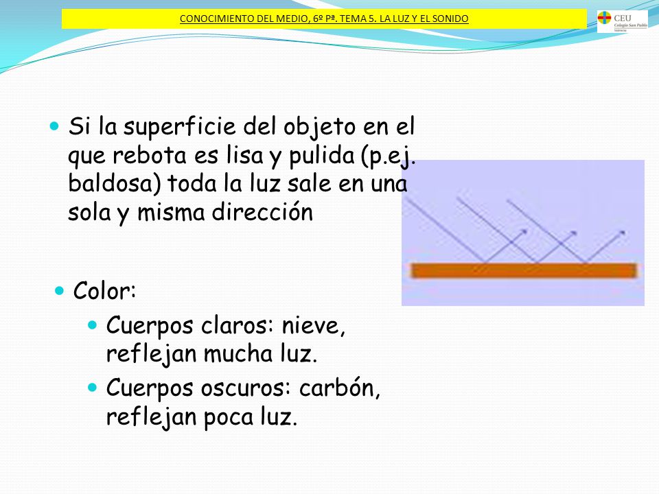 CONOCIMIENTO DEL MEDIO, 6º Pª. TEMA 5. LA LUZ Y EL SONIDO