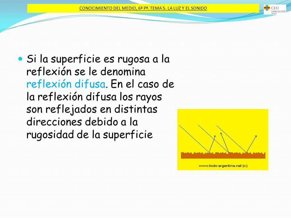 CONOCIMIENTO DEL MEDIO, 6º Pª. TEMA 5. LA LUZ Y EL SONIDO