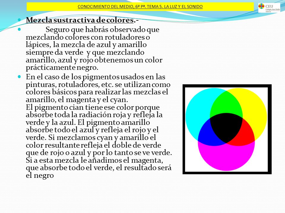 CONOCIMIENTO DEL MEDIO, 6º Pª. TEMA 5. LA LUZ Y EL SONIDO