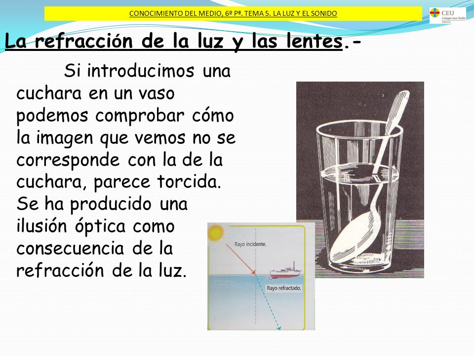 CONOCIMIENTO DEL MEDIO, 6º Pª. TEMA 5. LA LUZ Y EL SONIDO
