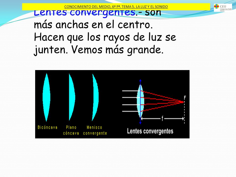 CONOCIMIENTO DEL MEDIO, 6º Pª. TEMA 5. LA LUZ Y EL SONIDO