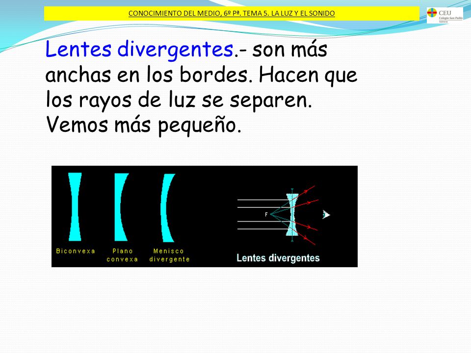 CONOCIMIENTO DEL MEDIO, 6º Pª. TEMA 5. LA LUZ Y EL SONIDO