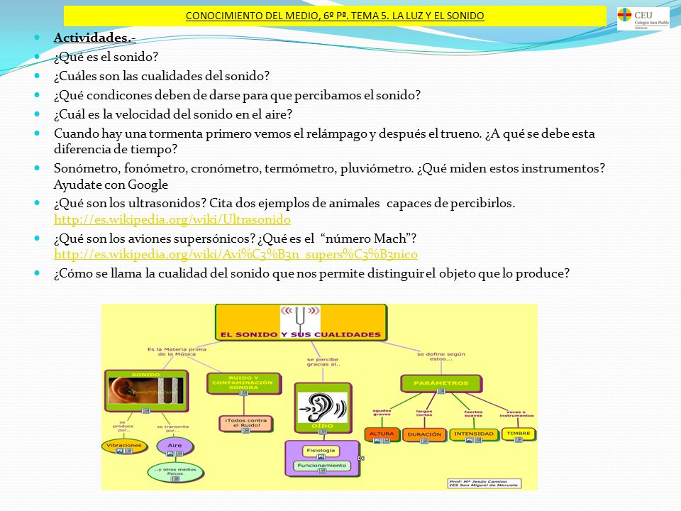 CONOCIMIENTO DEL MEDIO, 6º Pª. TEMA 5. LA LUZ Y EL SONIDO