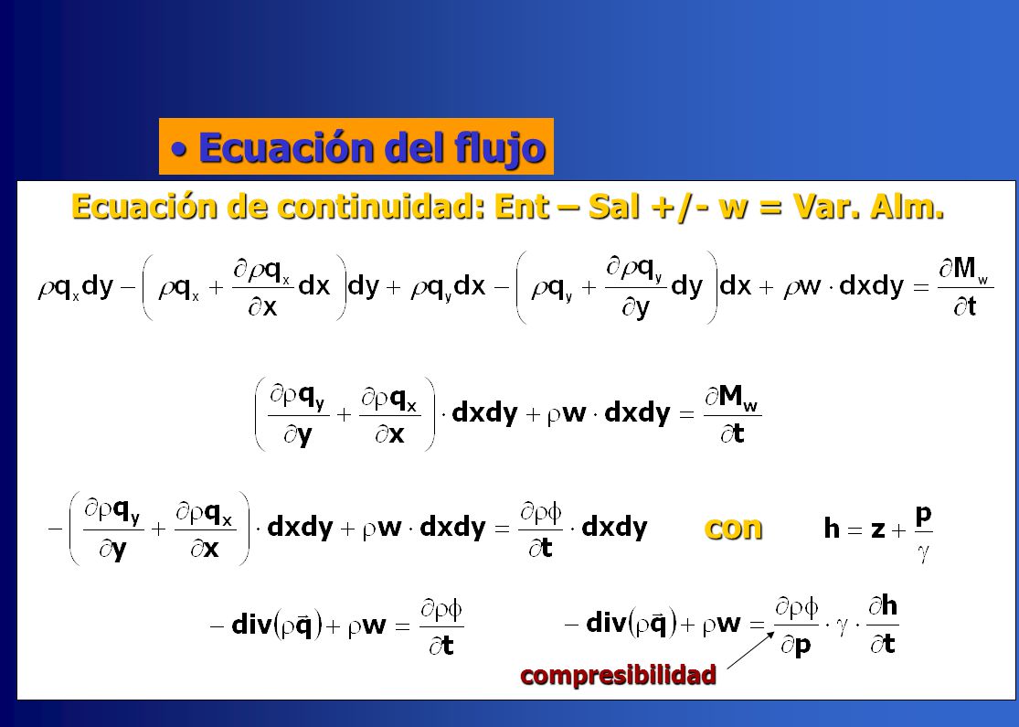 Ecuación del flujo Ecuación de continuidad: Ent – Sal +/- w = Var. Alm. con compresibilidad