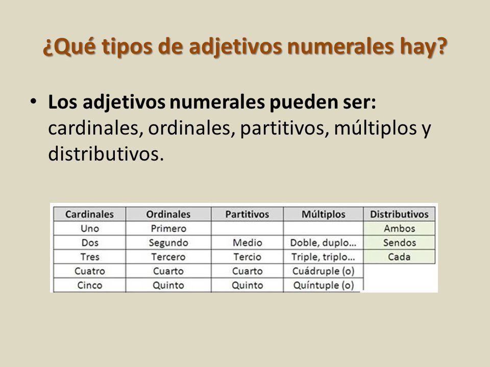 ¿Qué tipos de adjetivos numerales hay
