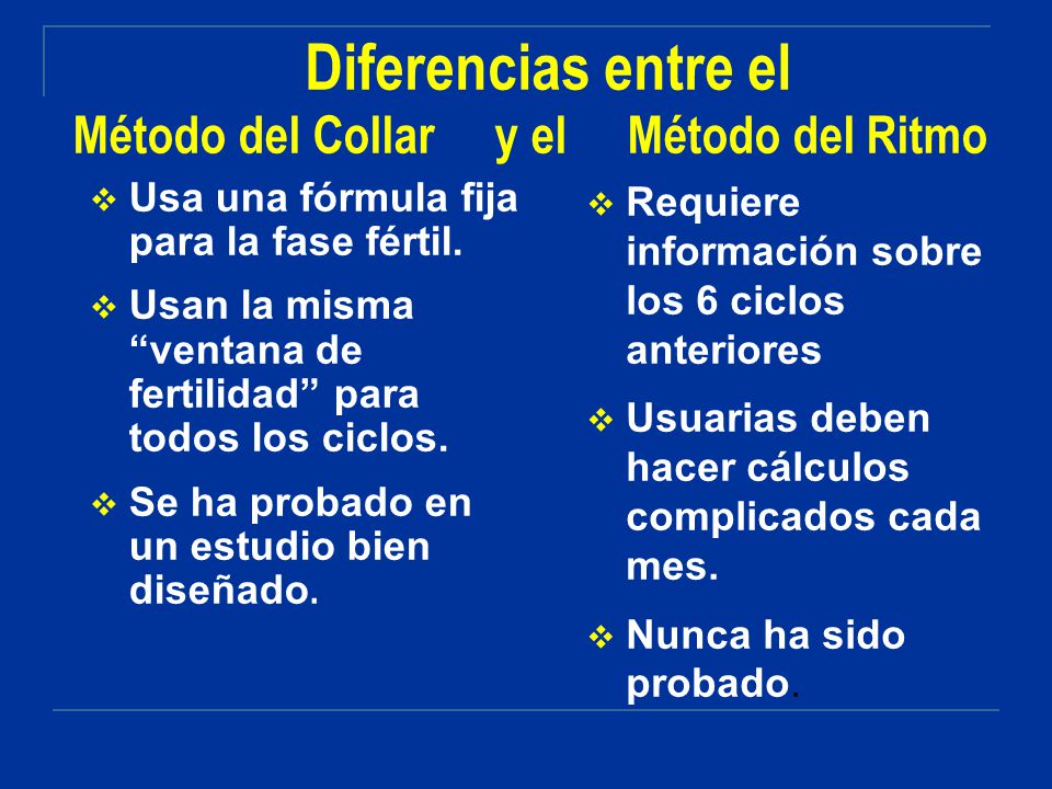 Diferencias entre el Método del Collar y el Método del Ritmo