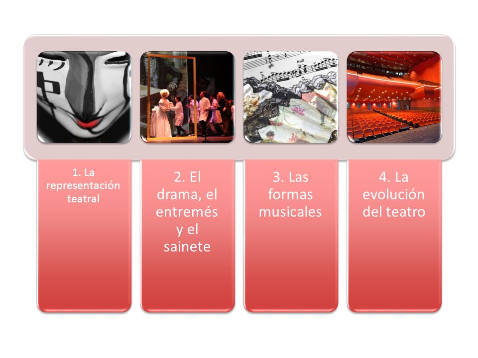 2. El drama, el entremés y el sainete 3. Las formas musicales